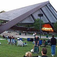 Cleveland Orchestra